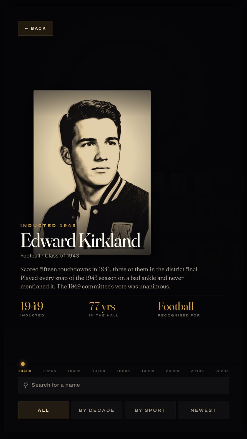 An inductee’s page showing a large portrait, their name, their citation and three facts drawn from the record.